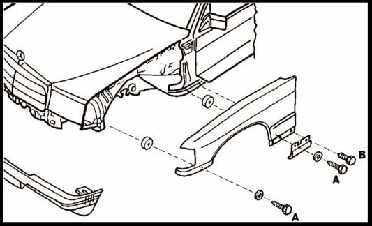 "Fat-Baby-Benz" Kotflügelverbreiterungssatz Fender für Mercedes Benz W201 W124 AMG +5mm Set