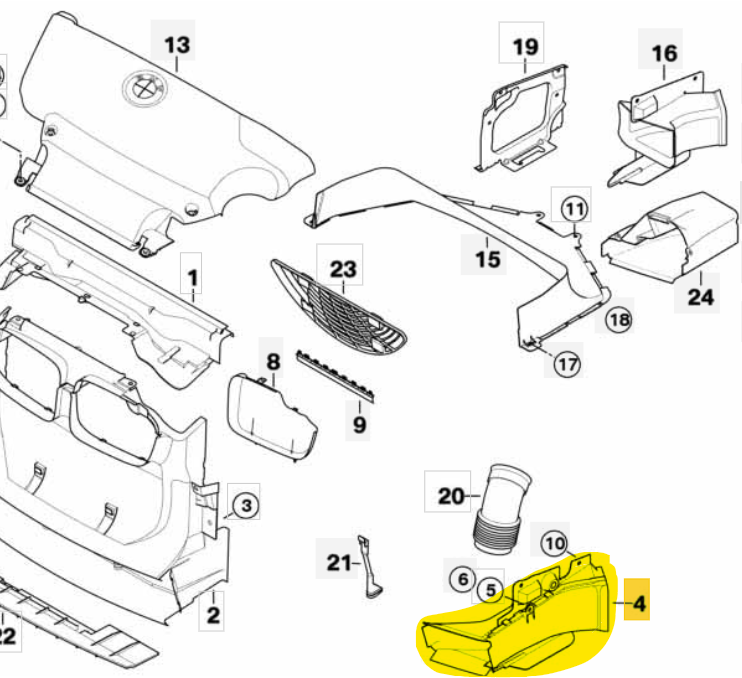 "BrakeBreeze" Luftführung Bremsenkühlung für BMW E46 ohne M Paket Trichter Set Brake Cooling