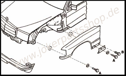 "Fat-Baby-Benz" Kotflügelverbreiterungssatz Fender für Mercedes Benz W201 W202 W124 AMG +5mm Set