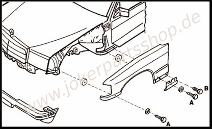 "Fat-Baby-Benz" Kotflügelverbreiterungssatz Fender für Mercedes Benz W201 W202 W124 AMG +5mm Set